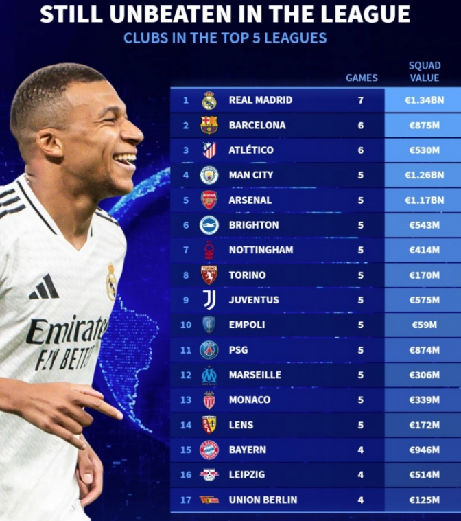 这样能让它 这样能让它